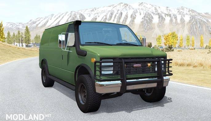 Gavril H-Series 1983 [0.15.0]